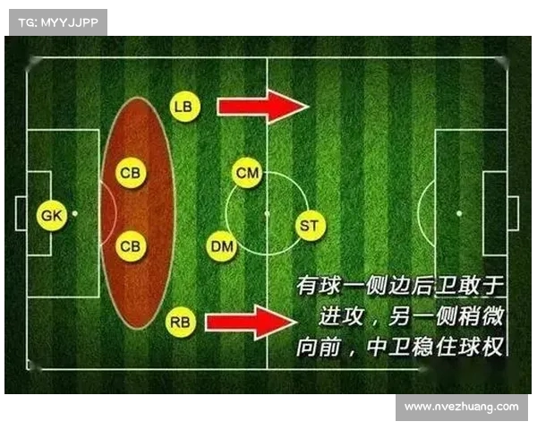 德甲边路传中战术解析及其在现代足球中的应用与发展